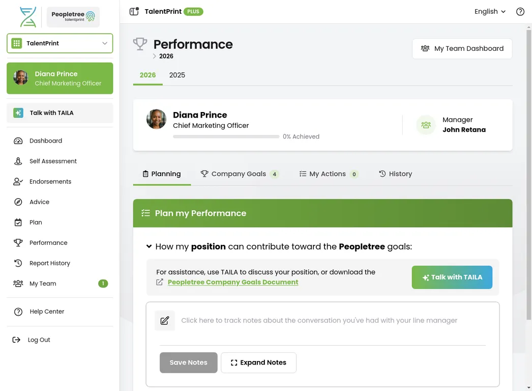 Individual performance tracking