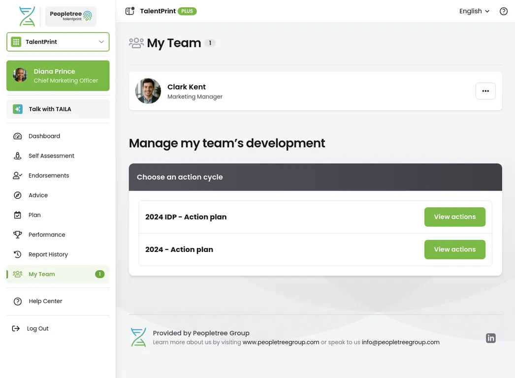 Manager's team talent view