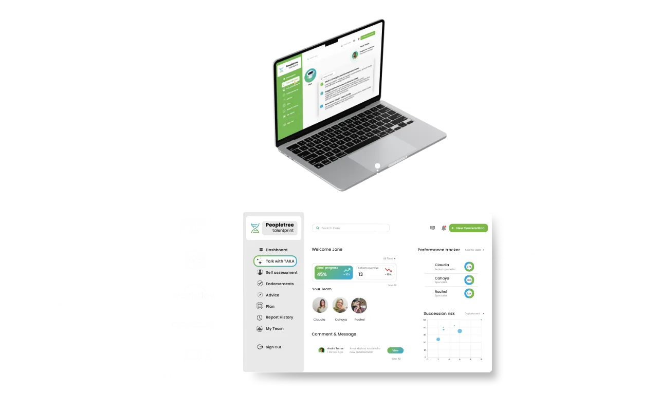 Image displaying how TAILA transforms your organisation, role, assessment, and behavioural data into personalised manager insights.